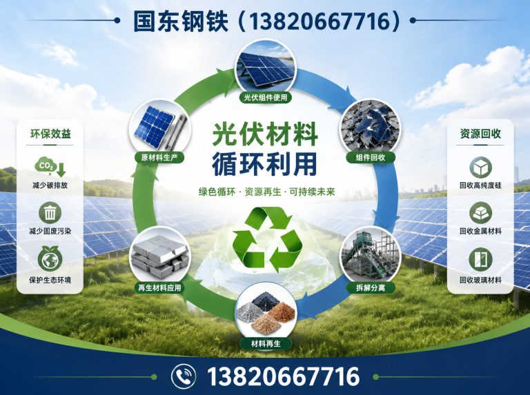 南开区天津静海大邱庄展示图